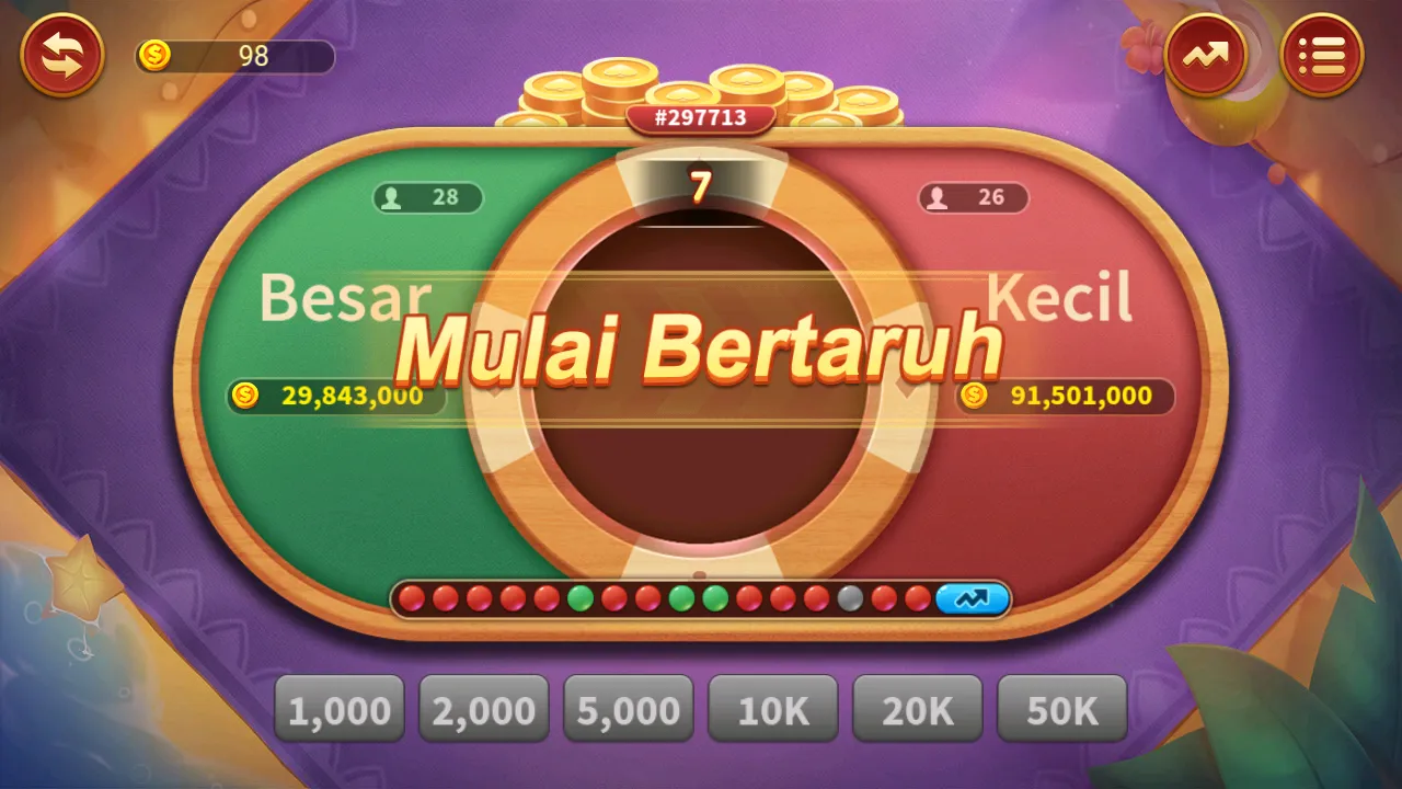 Besar Kecil Game